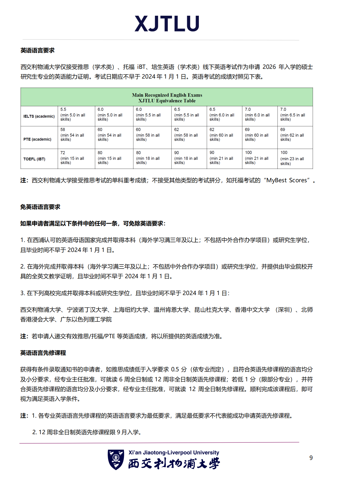 西交利物浦大学 2026 年硕士研究生招生简章